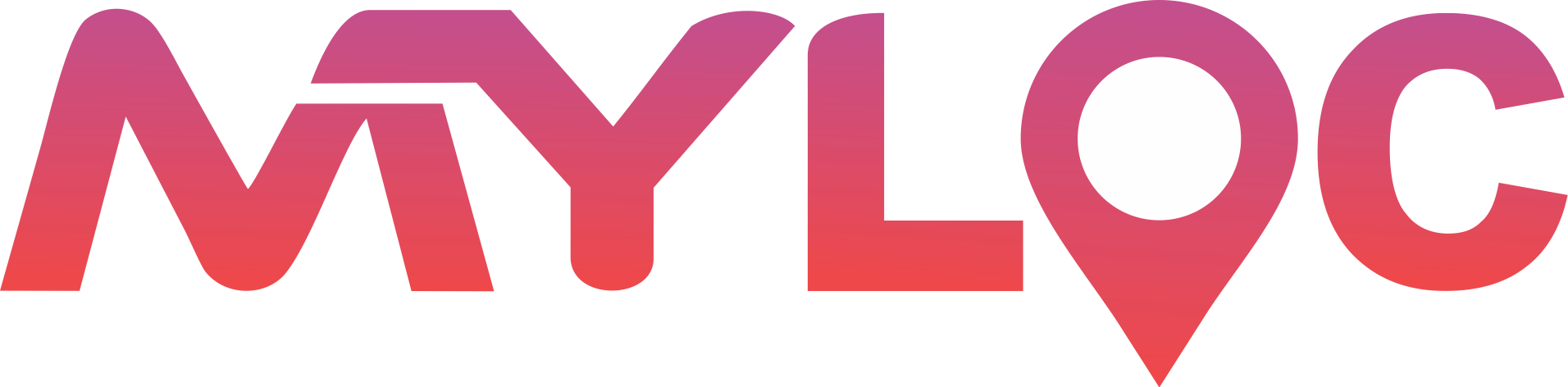 myloc-location-logo